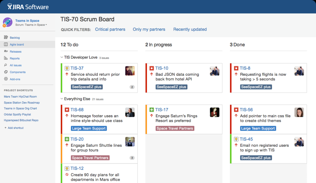 Introducing Jira Software: the # software development tool used