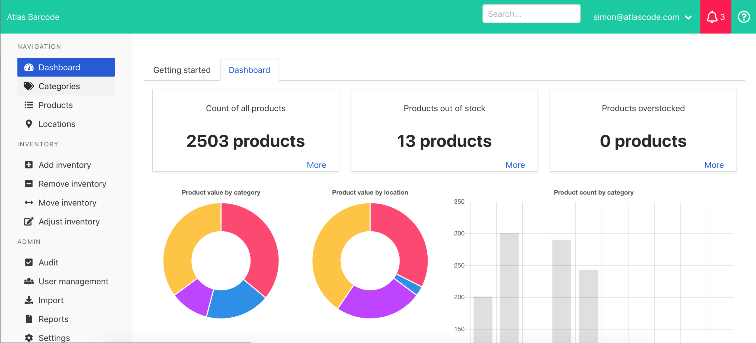 Inventory Management Software (Custom Built For Your Business