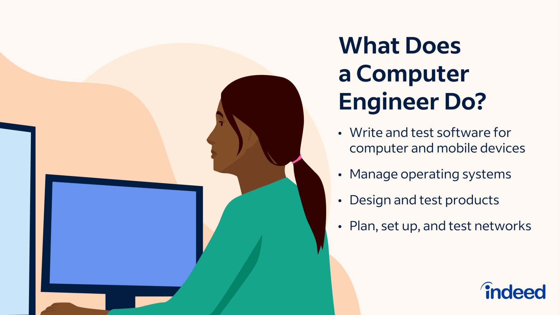 What Is a Computer Engineer and What Do They Do? (Plus FAQ